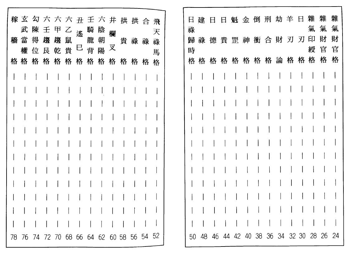 张松《八字命理古今格局详解》81页双面 八字命理 第3张