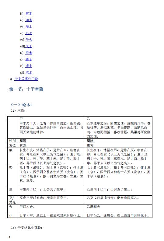 干支宝典——天干地支最深刻原理辨析 35页 八字命理 第2张