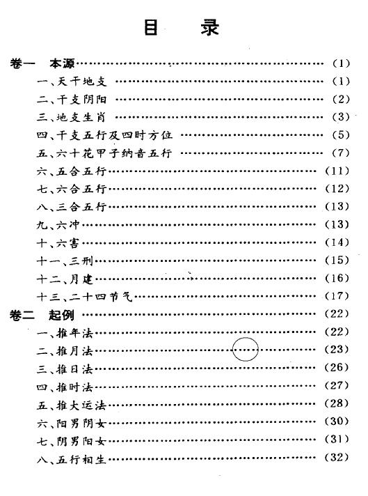 袁树珊《命理探源》 八字命理 第1张