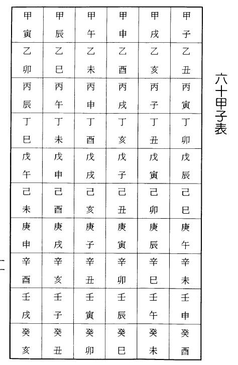 梁湘润：八字实务精选（行卯版）208页 八字命理 第3张