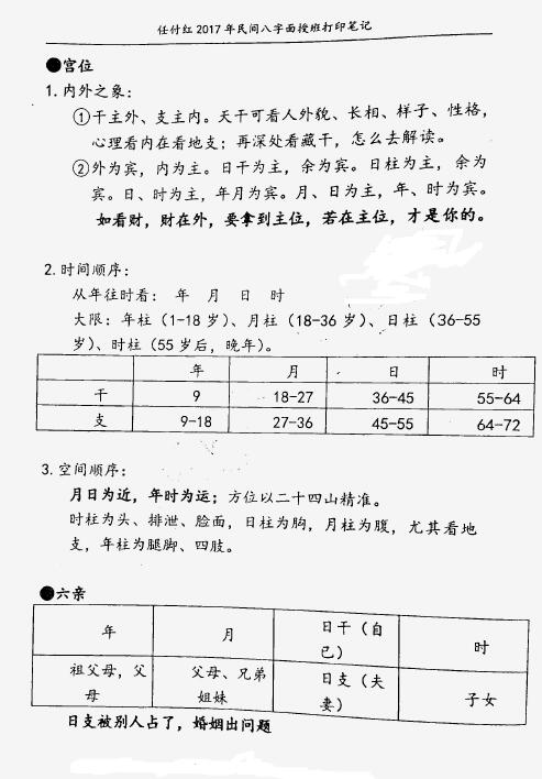 任付红2017民间盲派八字初中高级笔记 八字命理 第8张