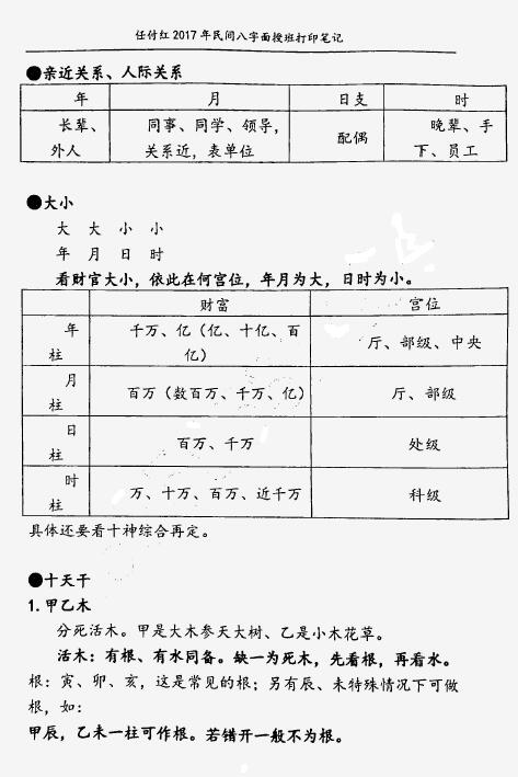 任付红2017民间盲派八字初中高级笔记 八字命理 第9张