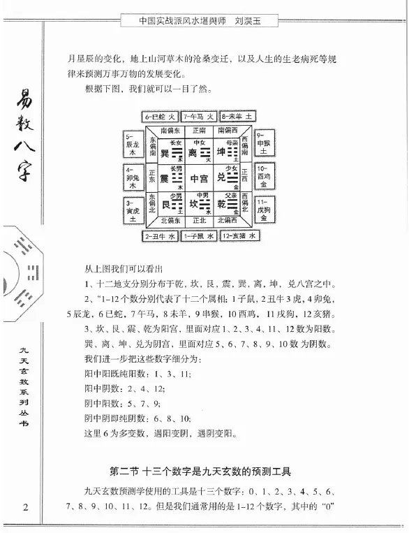 刘淏玉《易数八字预测学》342页 八字命理 第4张