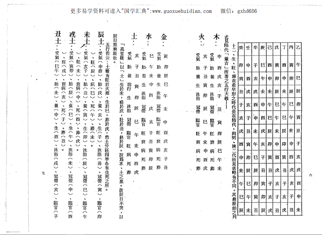 梁湘润：李虛中命书 八字命理 第3张