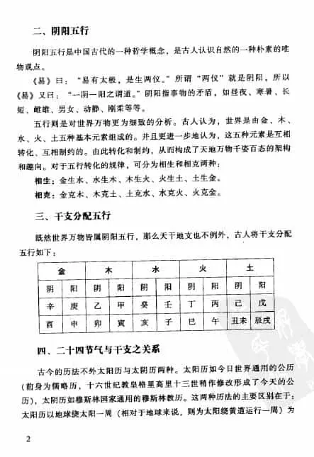 徐伟刚：子平实战指引 338页 八字命理 第4张