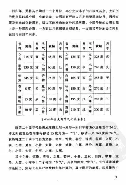 徐伟刚：子平实战指引 338页 八字命理 第5张