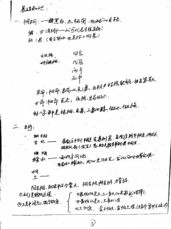 徐伟刚：2007年八字高级面授笔记 八字命理 第4张