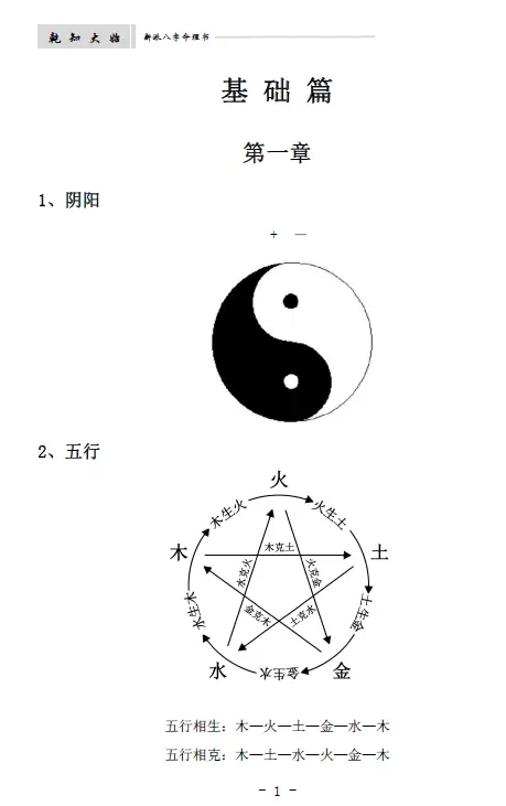 吴极老师 新派八字命理书（乾知大始）262页 八字命理 第5张