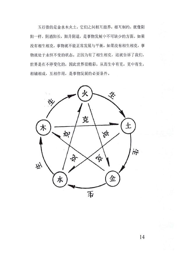 李安民《全阳盲派命理》彩色版 八字命理 第5张