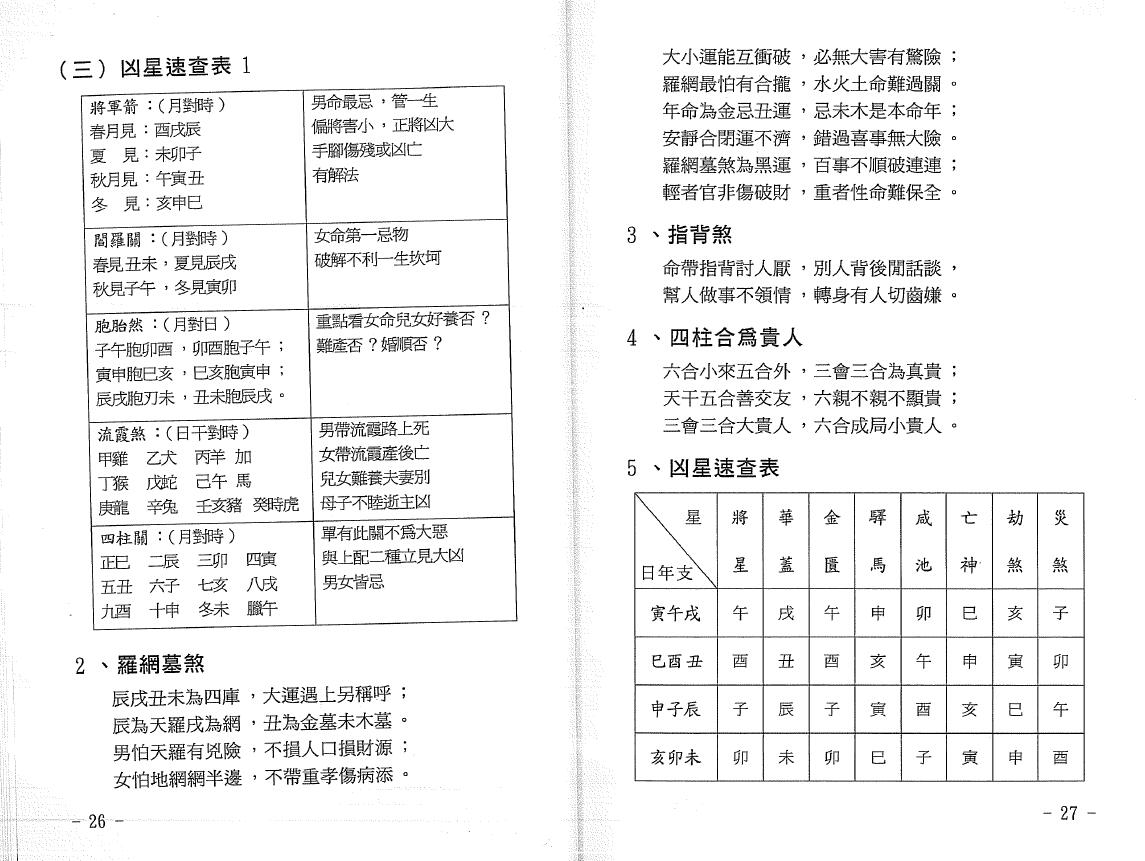 玄真著《盲派命理入门》 八字命理 第5张