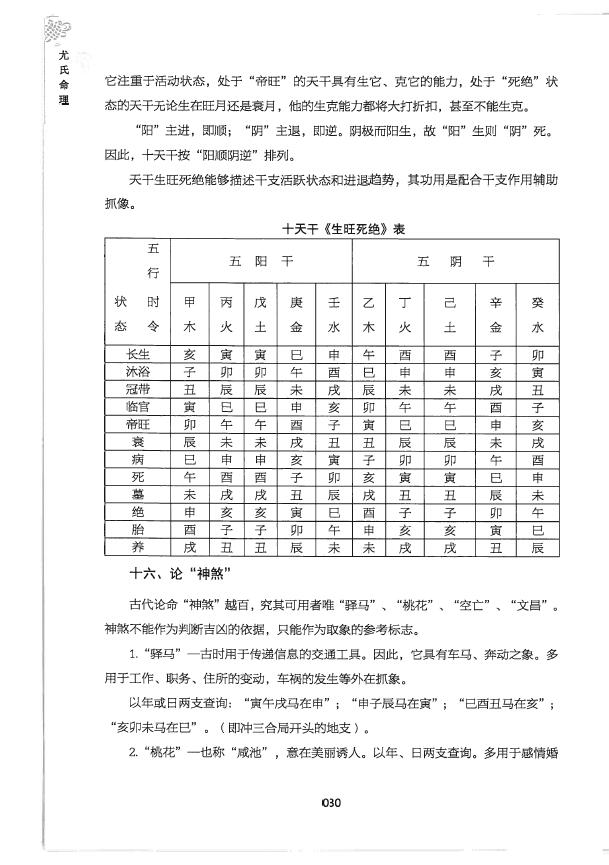 尤英华《尤氏命理》335页 八字命理 第5张