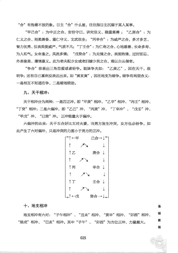 尤英华《尤氏命理》335页 八字命理 第4张