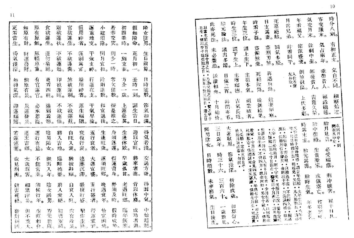 廖冀亨《子平四言集腋》 八字命理 第3张