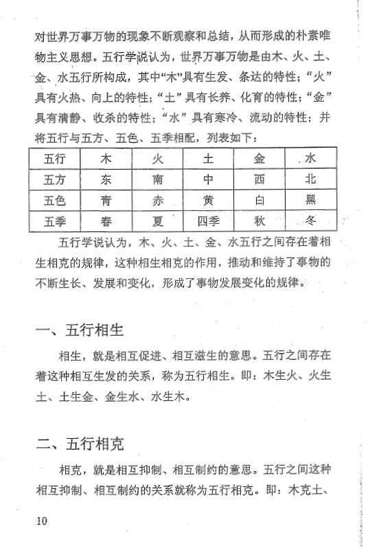 陈易龙《精准断八字》225页 八字命理 第5张