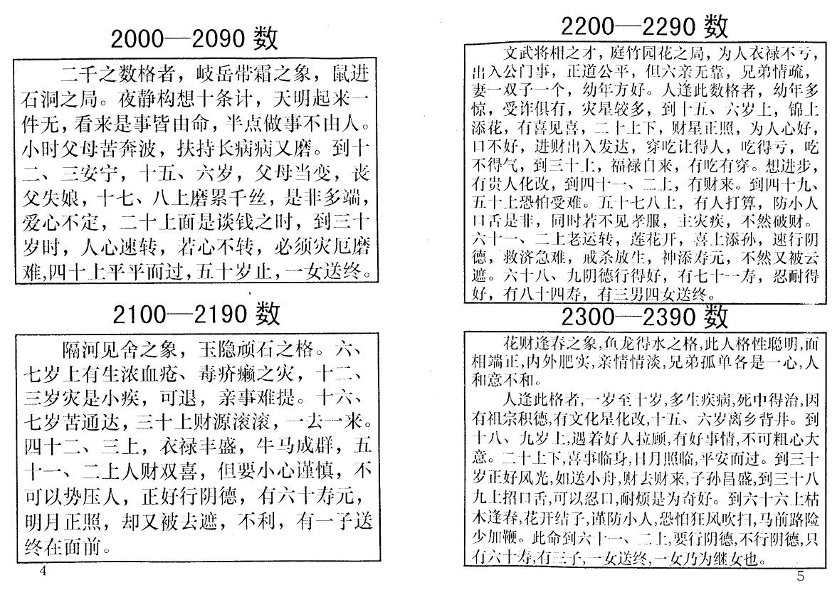 邓汉松《邓氏百宝箱》85页 双面 八字命理 第5张