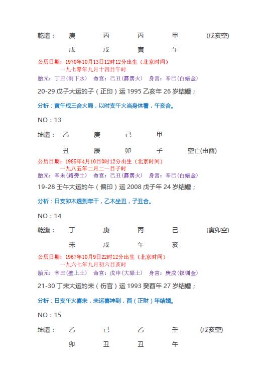 杨清娟《盲派命理解析结婚应期50例》19页 八字命理 第5张