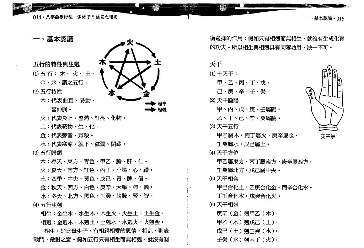 沈朝合 谢翎 《八字命学母法》113页双面 八字命理 第3张