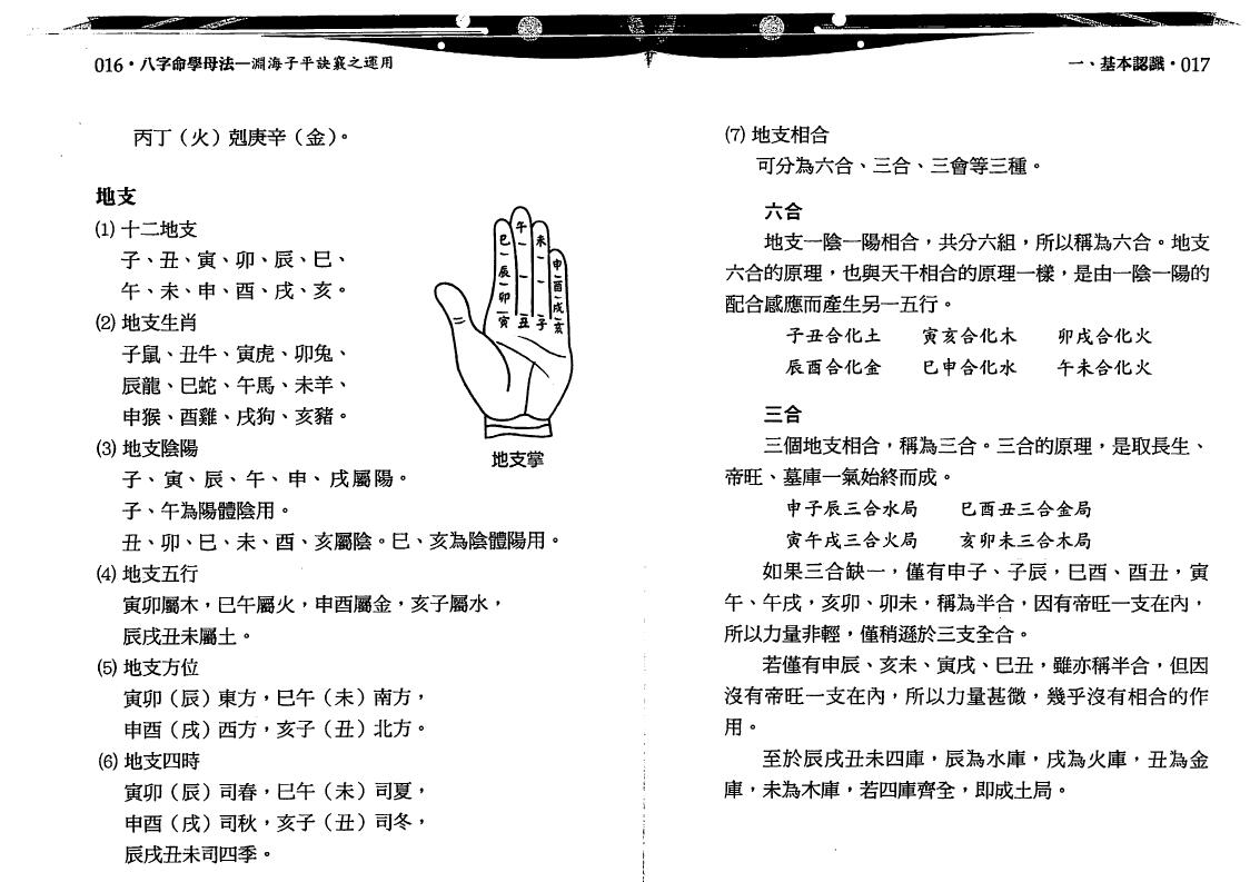 沈朝合 谢翎 《八字命学母法》113页双面 八字命理 第4张