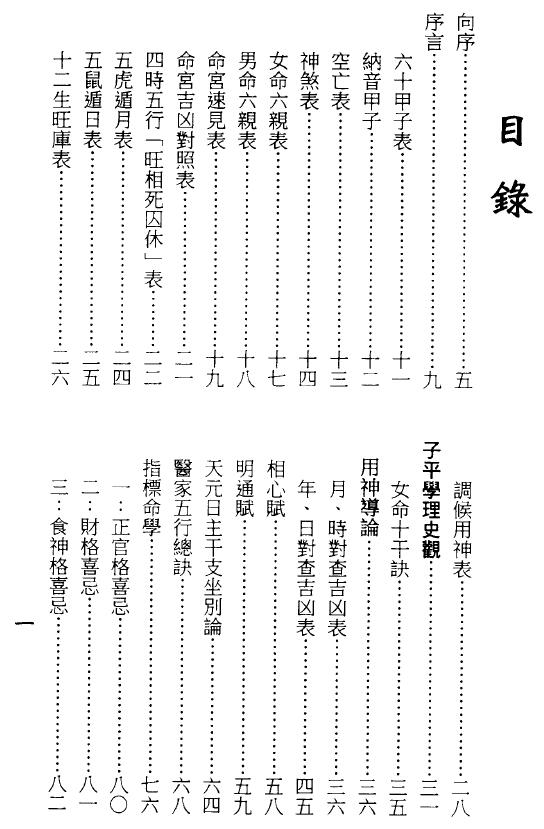 梁湘润《子平母法大流年判例（行卯版）》262页双面 八字命理 第2张