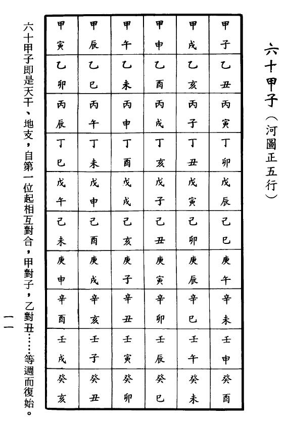 梁湘润《子平母法大流年判例（行卯版）》262页双面 八字命理 第3张