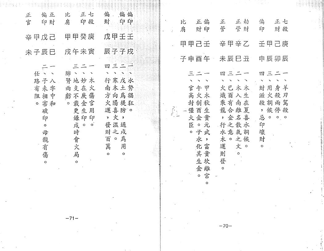 八字高级课程笔记（25页双面） 八字命理 第4张