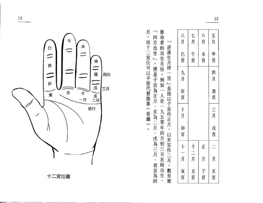 白鹤鸣《八字捉用神》 八字命理 第6张