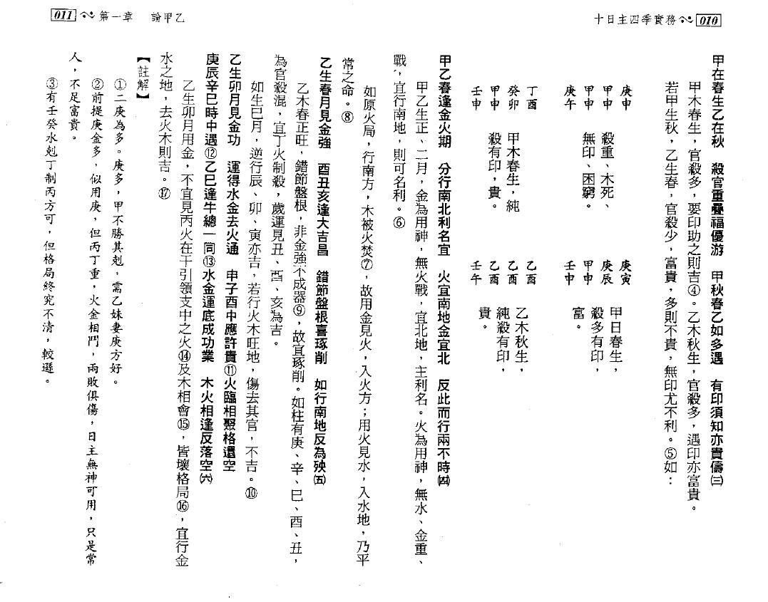 潘东光《十日主四季实务》 八字命理 第5张