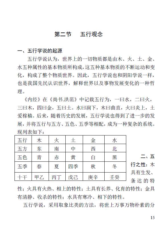 云博《道家八字秘法》 八字命理 第6张