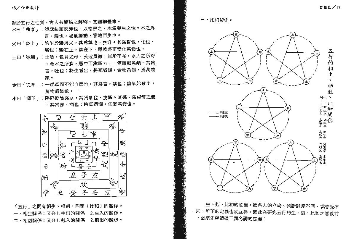 钟义明《命理乾坤》 八字命理 第6张