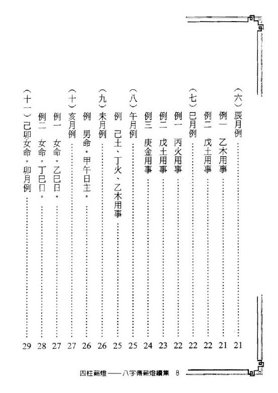 郑照煌《四柱薪灯-八字传薪灯续集》 八字命理 第3张