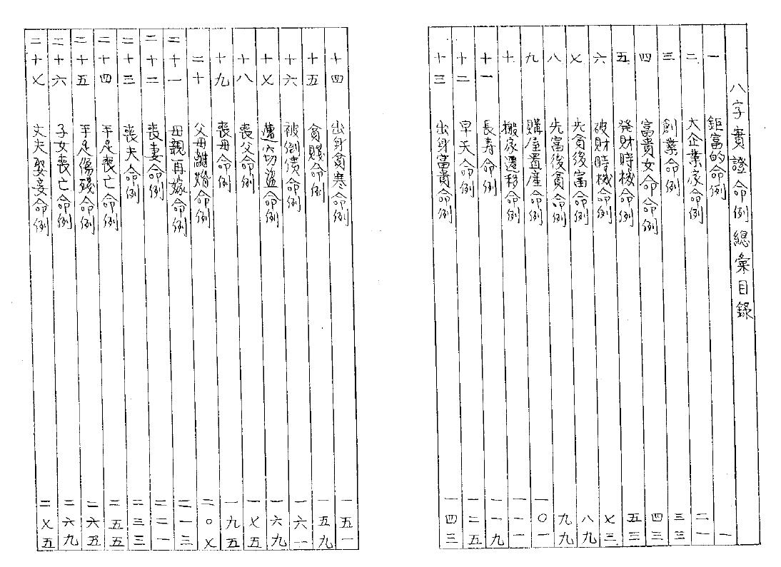 八字实证命例总汇 八字命理 第2张