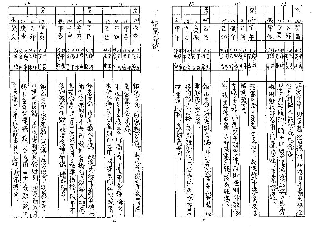 八字实证命例总汇 八字命理 第5张