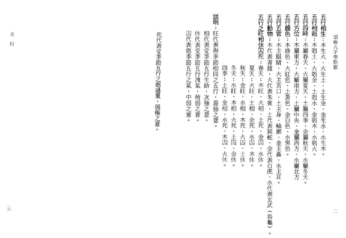 陈文遥《顶极八字学点窍》 八字命理 第4张