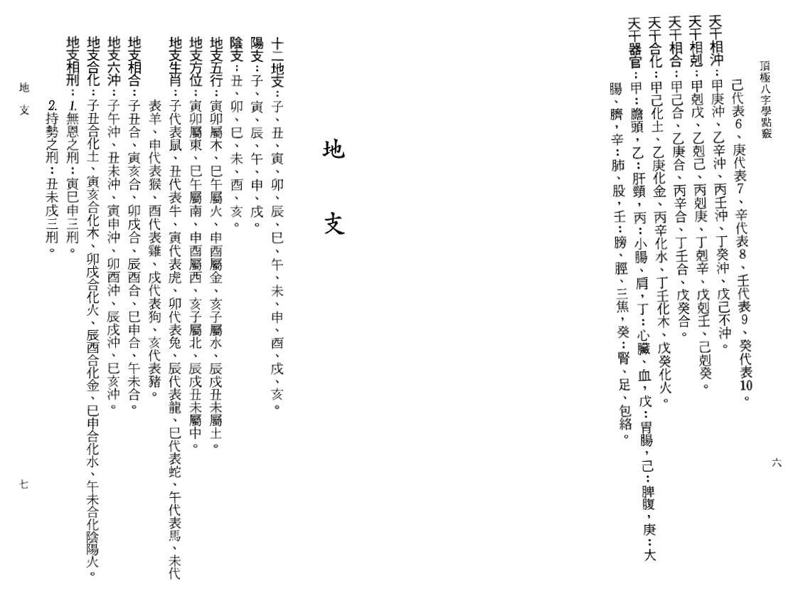 陈文遥《顶极八字学点窍》 八字命理 第6张