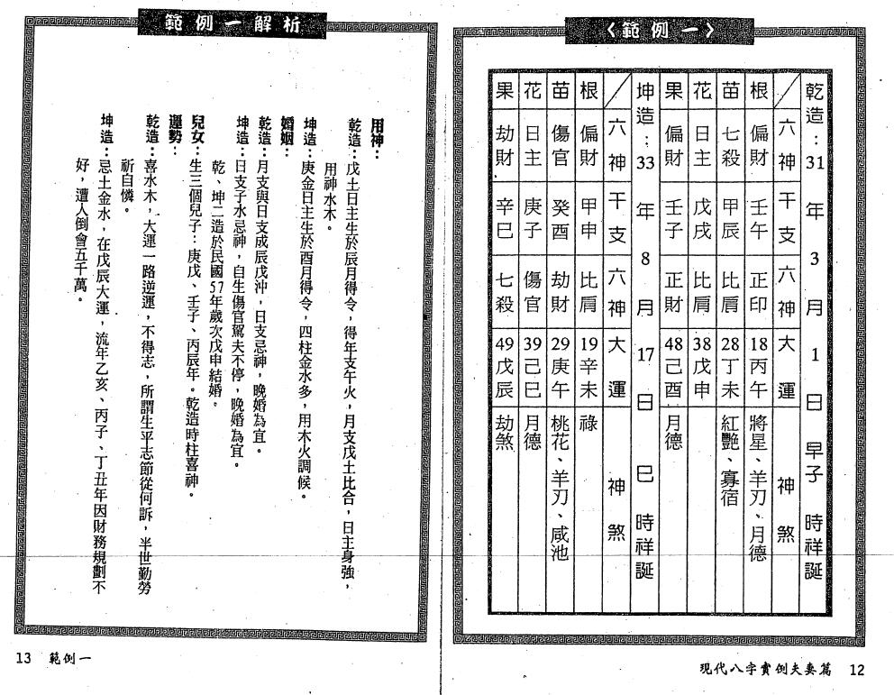 蔡宗志《现代八字实例夫妻篇》 八字命理 第3张