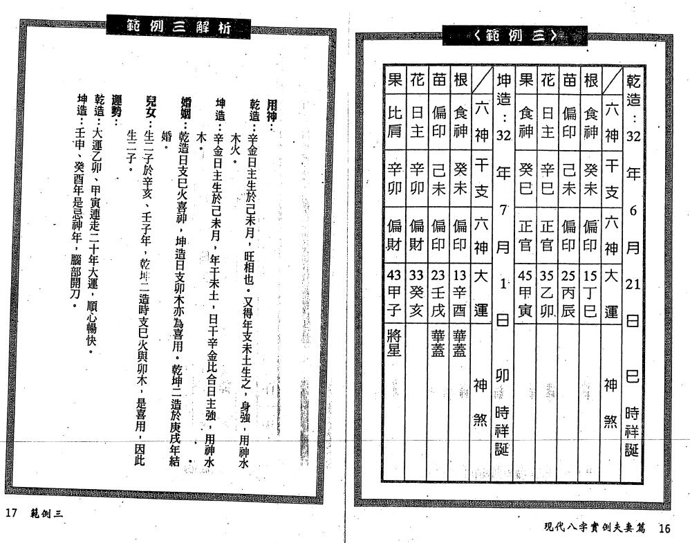 蔡宗志《现代八字实例夫妻篇》 八字命理 第5张