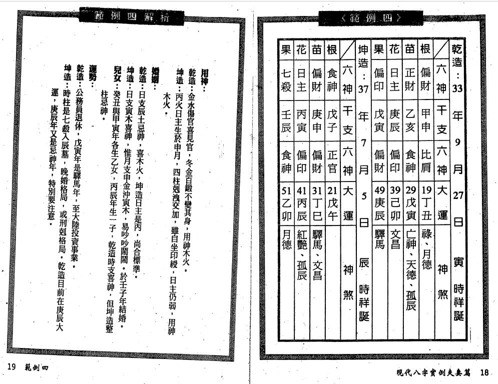 蔡宗志《现代八字实例夫妻篇》 八字命理 第6张