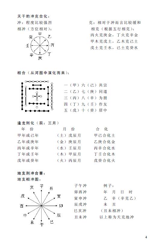 翁向宏《子平八字命理学术》49页 八字命理 第4张