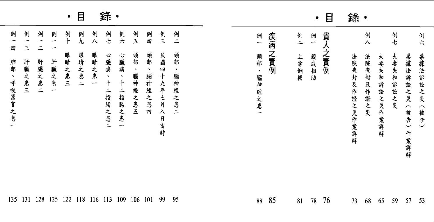 司萤居士《八字泄天机》上中下三册 八字命理 第3张