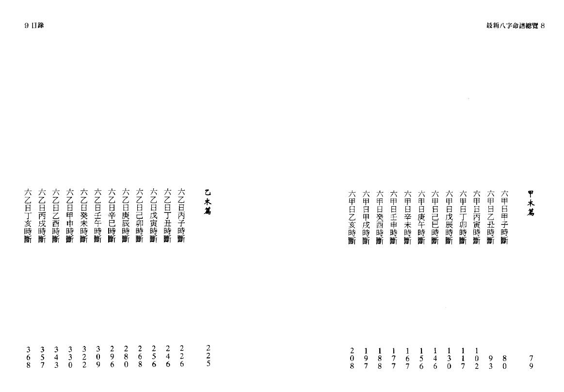 韩雨墨《最新八字命谱总览》 八字命理 第3张