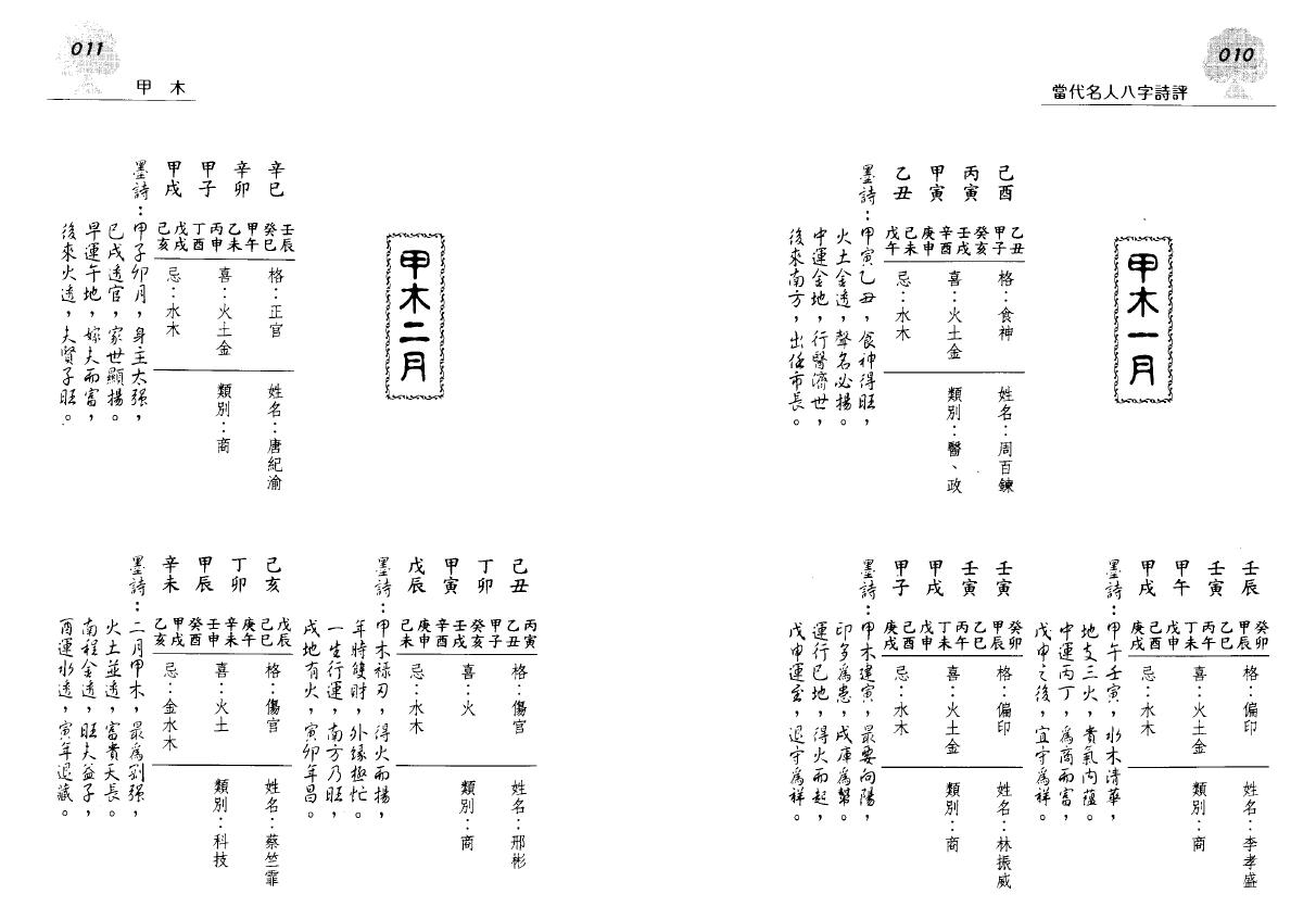 韩雨墨《当代名人八字诗评》 八字命理 第3张