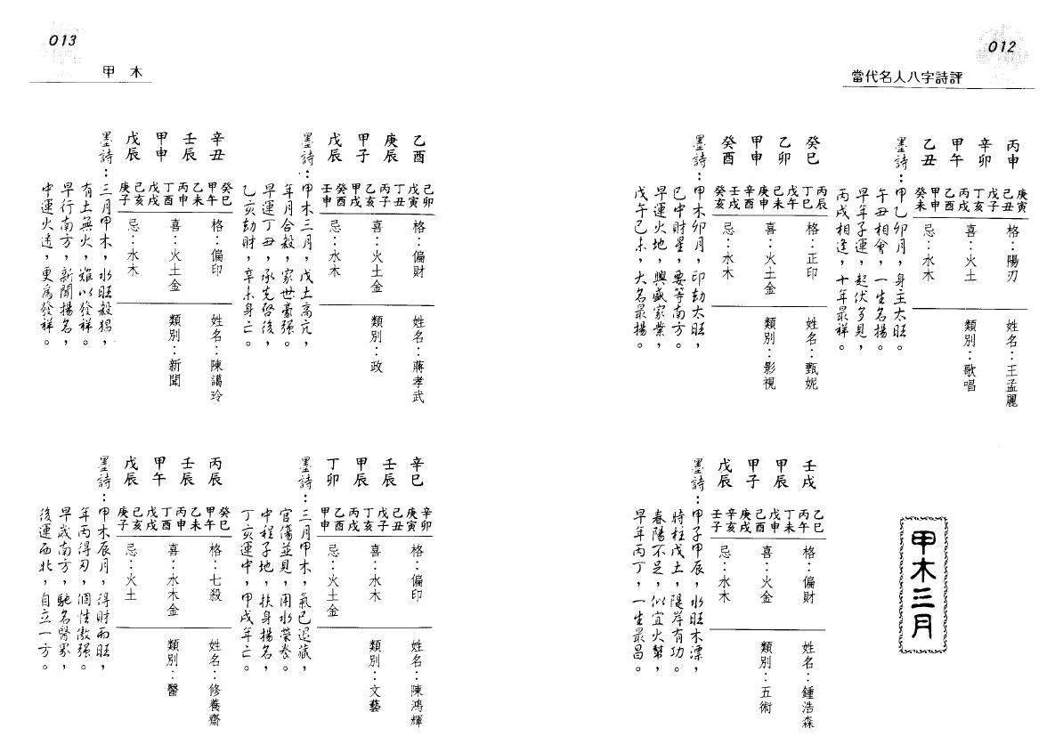 韩雨墨《当代名人八字诗评》 八字命理 第4张