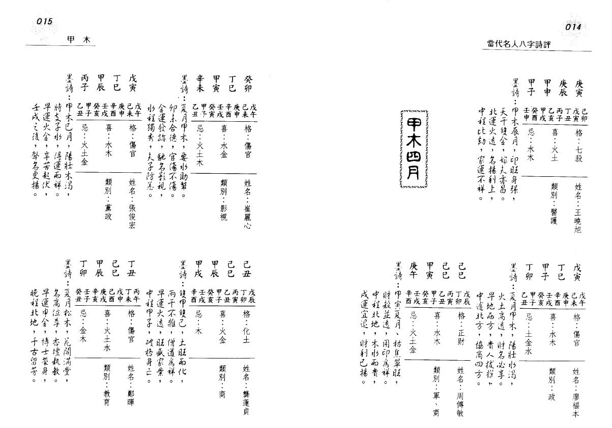 韩雨墨《当代名人八字诗评》 八字命理 第5张