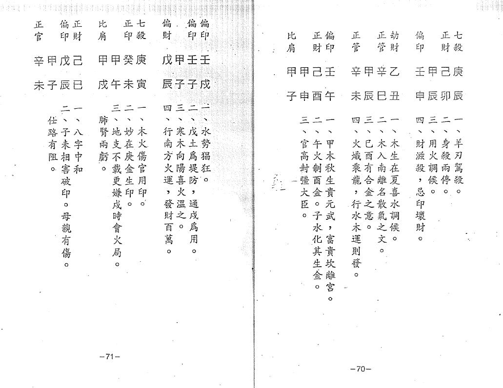 醉醒子八字高级课程笔记 八字命理 第4张