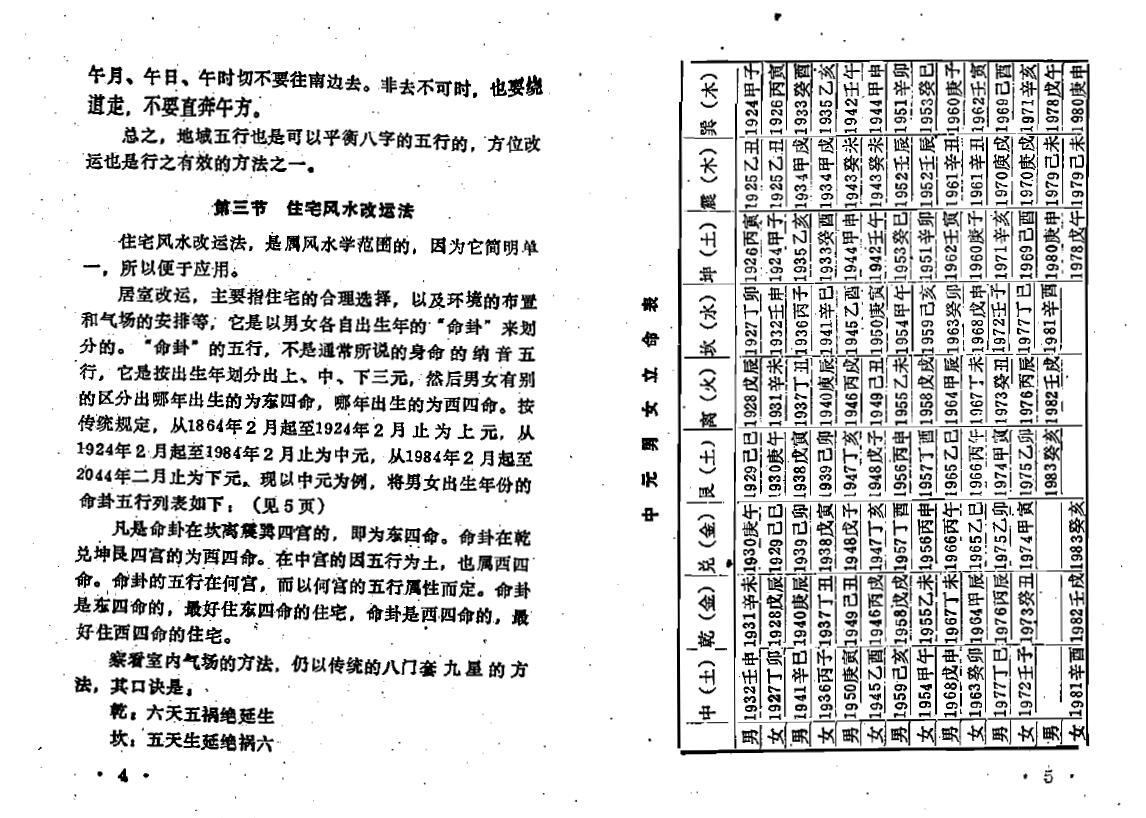 王吉厚《八字索秘 命理研究提高班教材》 八字命理 第6张