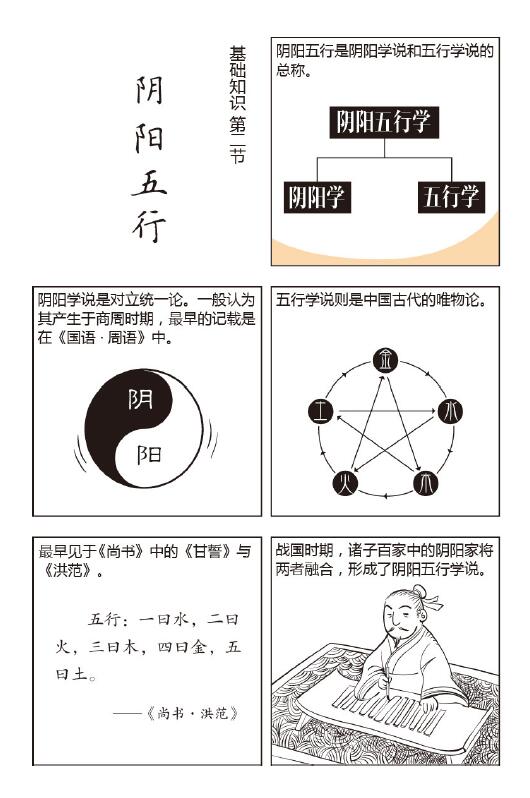 漫画八字 命理基础知识部分 八字命理 第3张