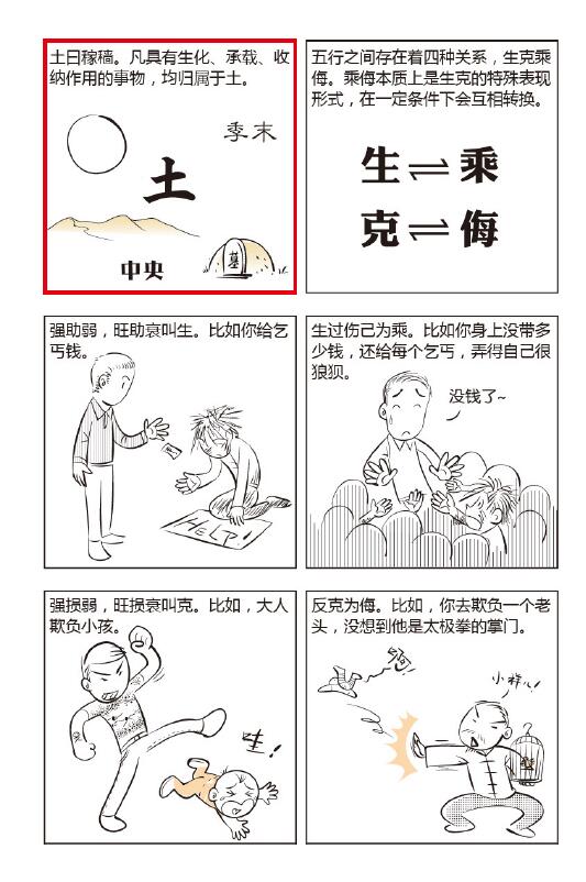 漫画八字 命理基础知识部分 八字命理 第6张