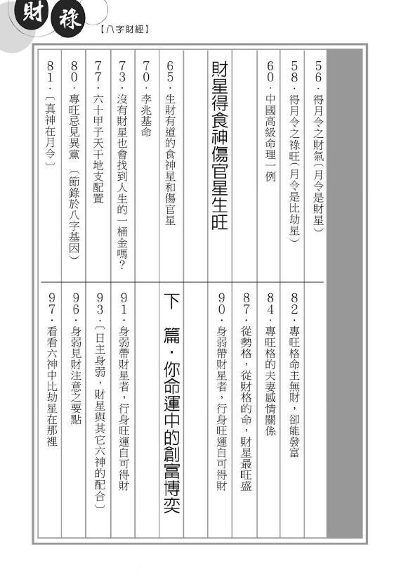 易天生《八字财经》202页 八字命理 第3张