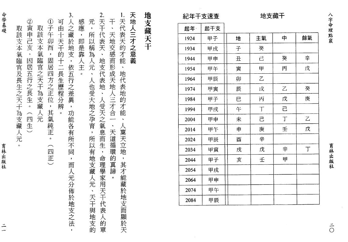 陈艺夫《八字命理点窍》350页 八字命理 第5张