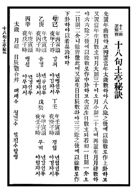 八字命理卦书《土亭秘诀》中文韩文版 八字命理 第2张